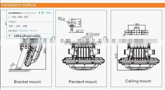 Hazardous location LED Explosion proof industrial lighting