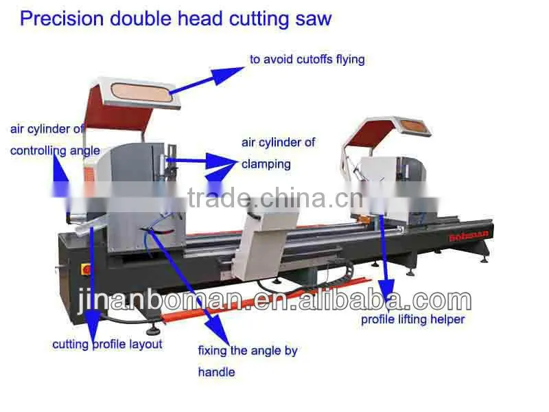 saw for cutting aluminum profiles/aluminium profile processing machine