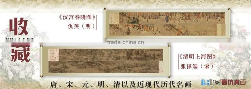 Famous Antique Wall Painting in China