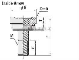 Alibaba Precision Date Marked Pin Sets