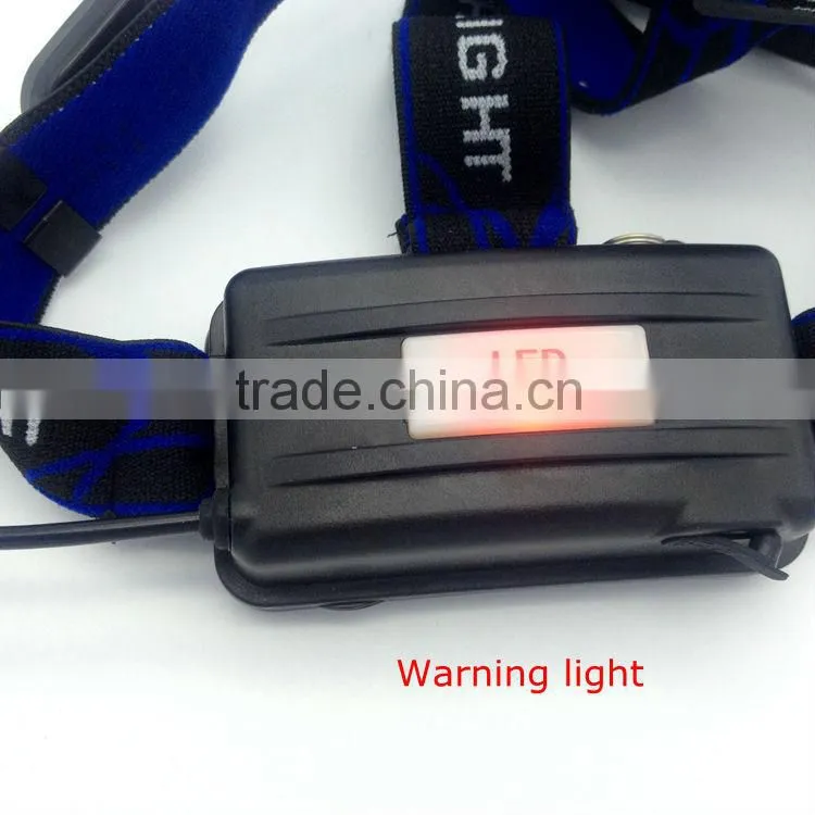 Poppas T90 xml-t6 10w rechargeable camping zoom adjustable ultra bright headlamp