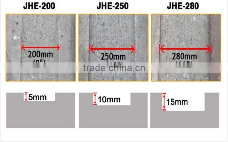 25hp honda hydraulic forward gasoline scarifier,concrete milling machine,scarifying machine(JHE-280)