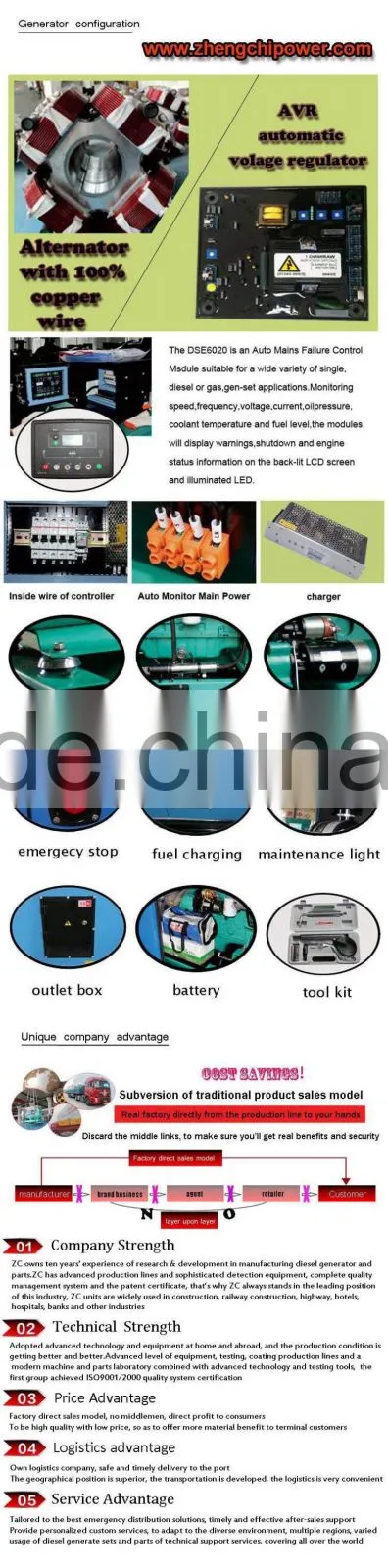 home use silent type diesel generator 60db super silent generator for home use