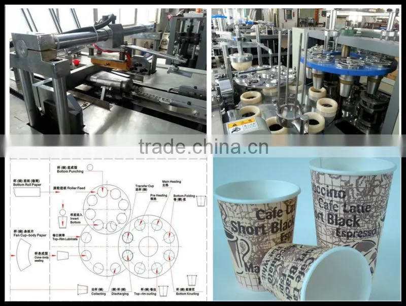 cup lid machine machine to make disposable paper cup