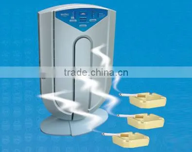 Hotsales Negative Ionizer for air purifier