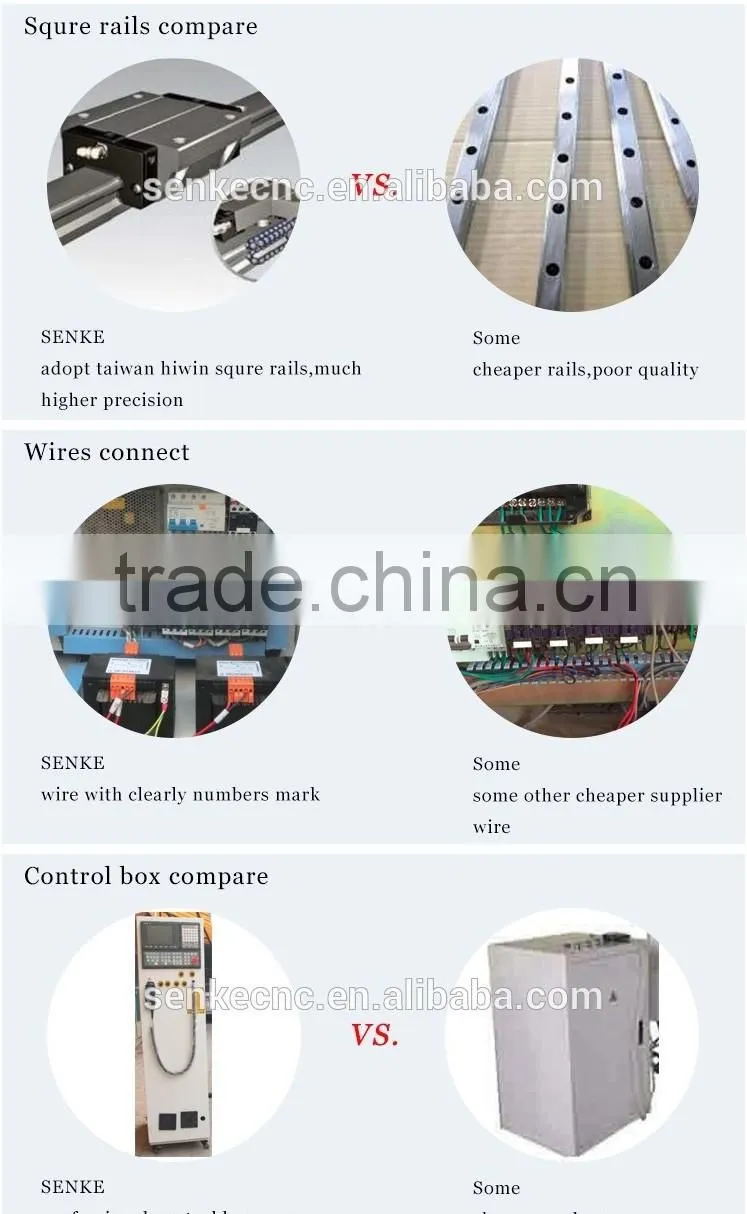 cnc router machine for wood/MDF engraving atc wood cnc router