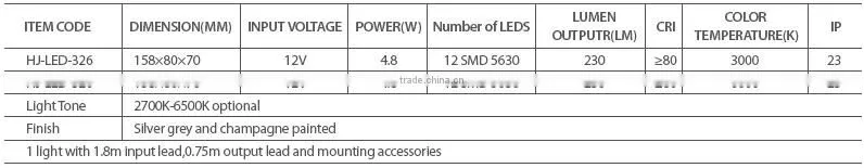 led furniture light with touch switch