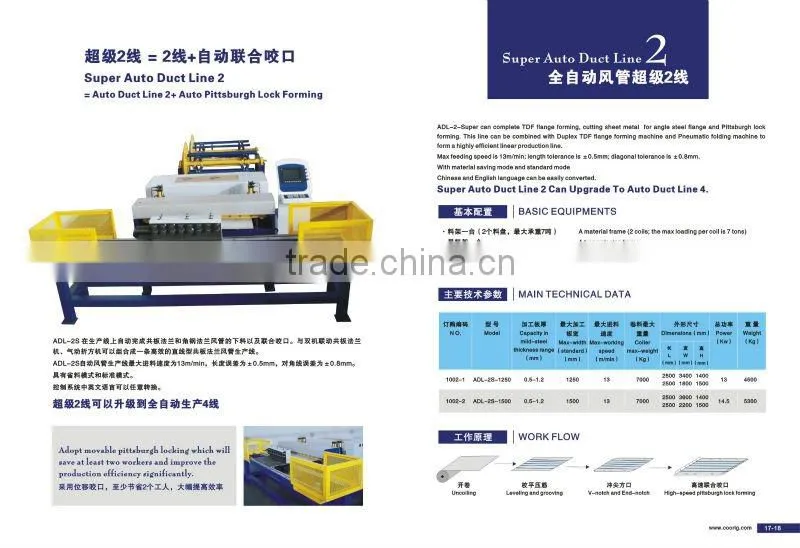 Super Auto Duct Line 2