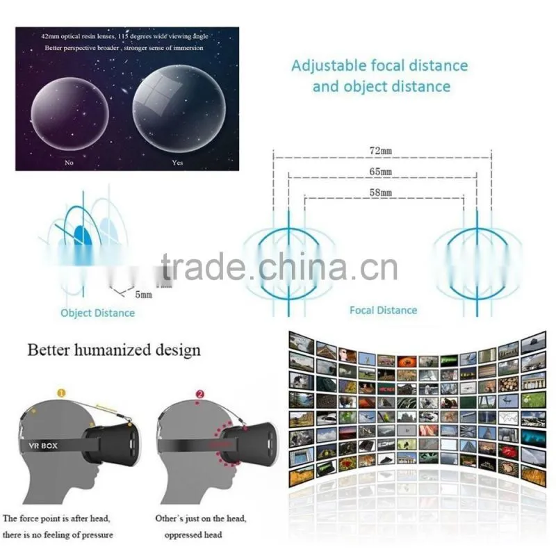 3D Glasses type head mount vr box 1.0 version for hottest games