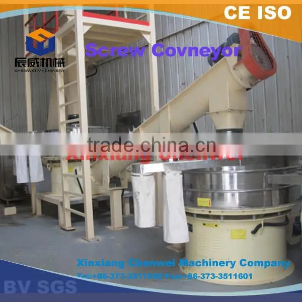 China Chenwei supply competitive price screw auger conveyor with horizontal tub