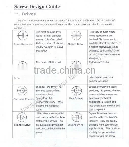 Carbon steel Zinc plated computer screw