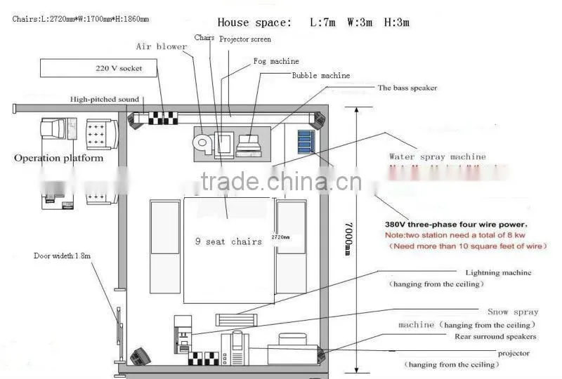 High quality and profit 3d 4d 5d movies cinema equipments
