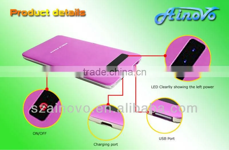 2016 Multi function best price Ultrathin slim , power bank 4000mah