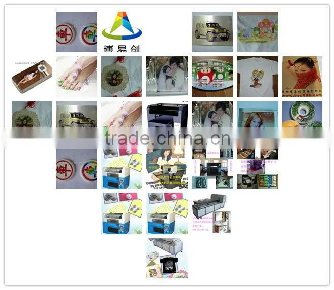 professional digital canvas printer