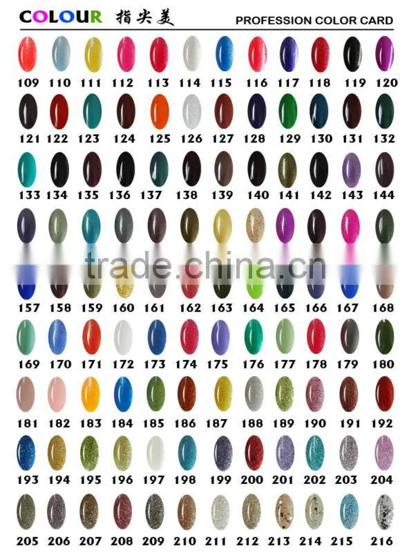 Professional Nail Polish UV Gel /UV Color Change Nail Gel