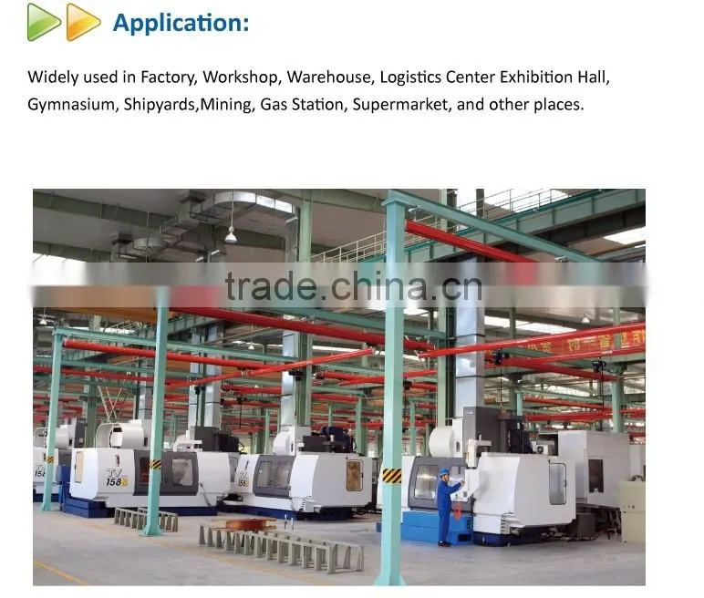 110V/120V 5000K 100W 150W 200W 250W UL DLC approved LED High Bay Lights, industrial/warehouse LED light