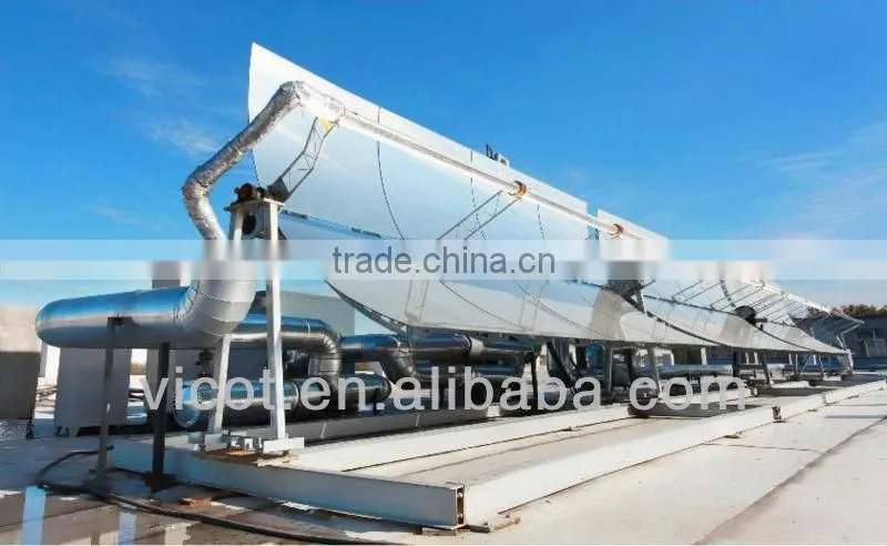 Solar cooling and heating