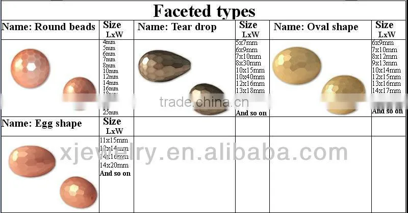 Professional custom and wholesale various colors and various shapes south sea shell pearl necklace DIY beads(shape card)