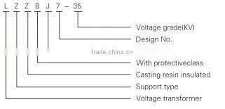 yueqing 35kv current transformer LZZB(J)7-35Q