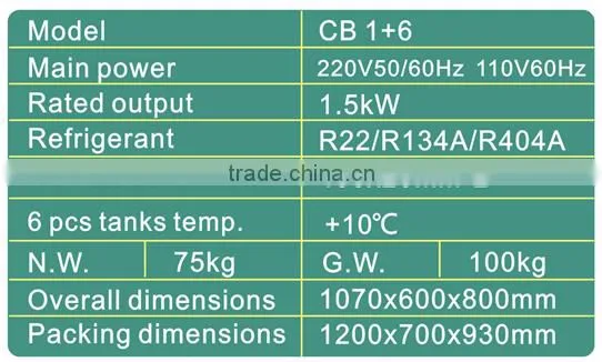 flat pan fried ice cream machine fried ice cream roll machine thailand fry ice cream machine