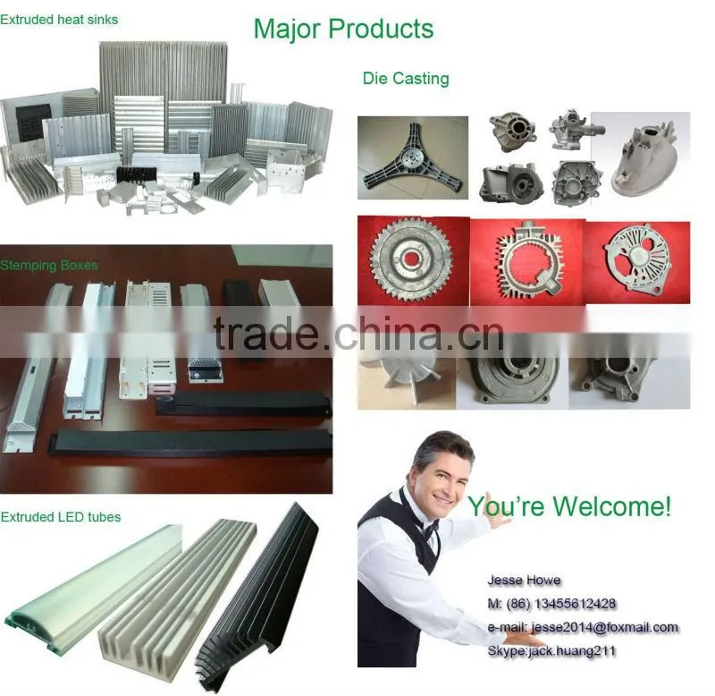 Aluminum die casting heat sink