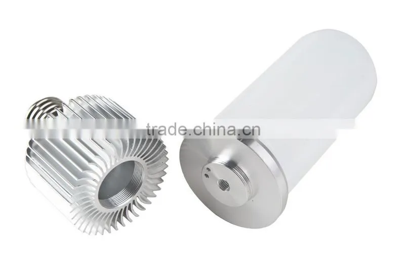 Led bulbs india price