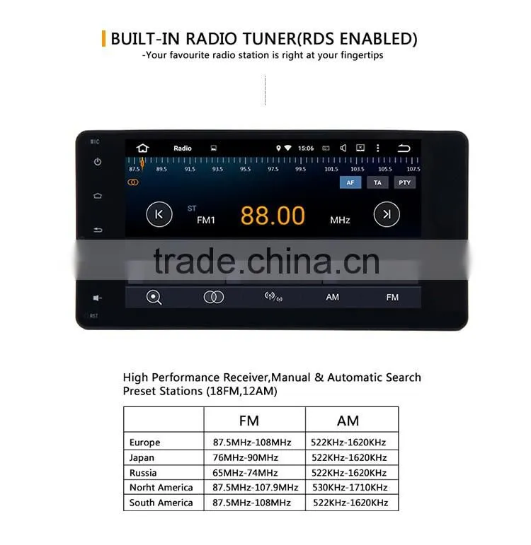 7 Inch 2 din Android touch Screen Black screen stereo sounds car gps dvd player OEM for MITSUBISHI OUTLANDER LANCER X ASX