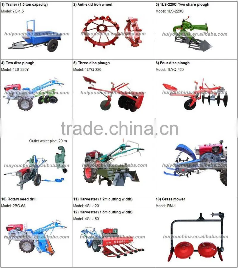 CE Cheap Price 12hp to 20hp Power Tiller, 2WD Hand Tractor, Walking Tractor with Rotavator