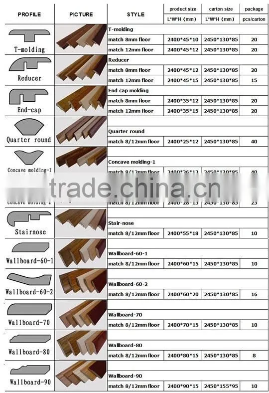 reducer laminate floor moulding accessory