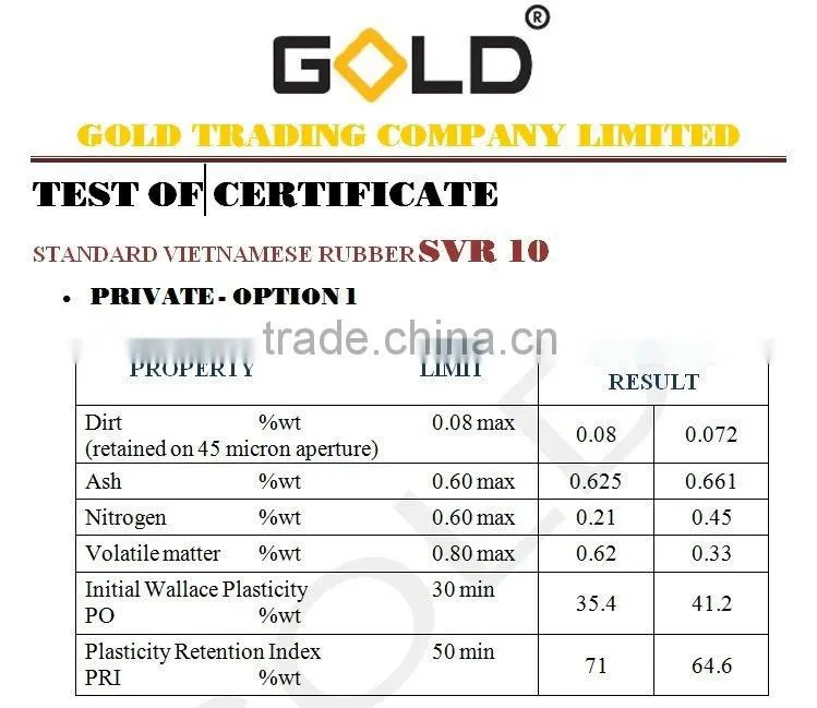 SVR10- good quality