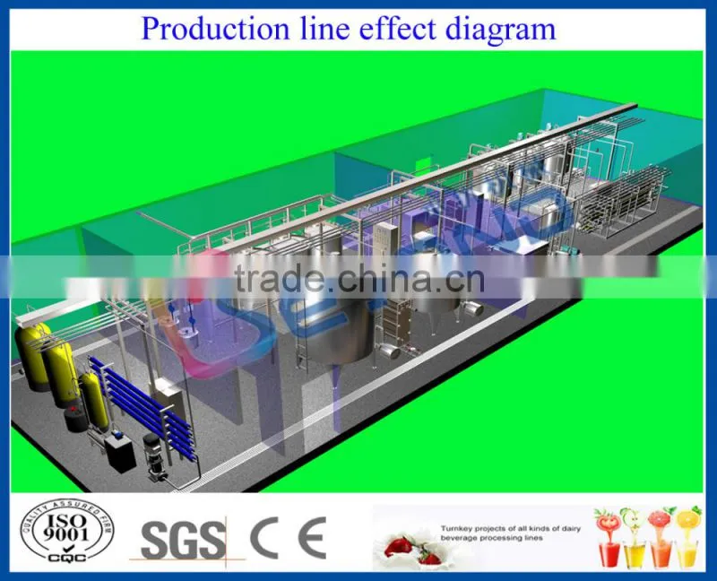 Beverage processing machine