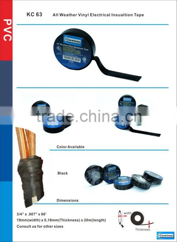 PVC Electrical Tape adhesives manufacturer