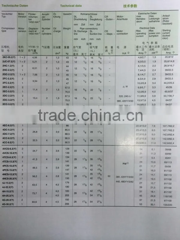 Bitzer compressor parts 4VCS-6.2