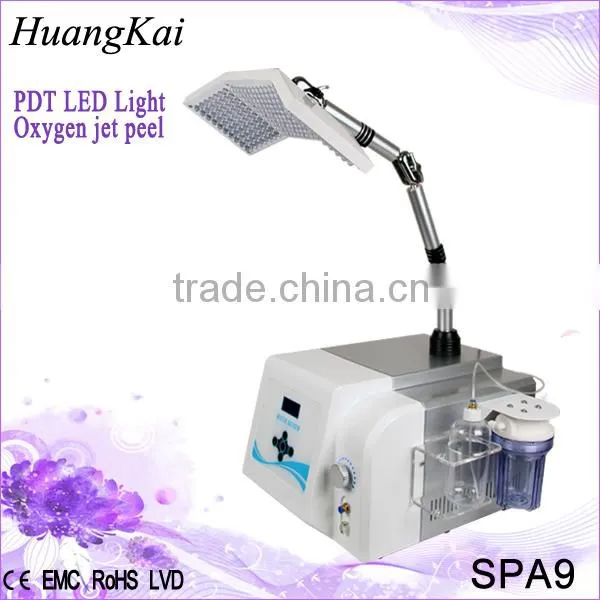 led light for acne