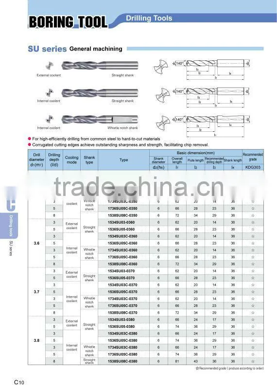 4 flutes long length carbide end mill
