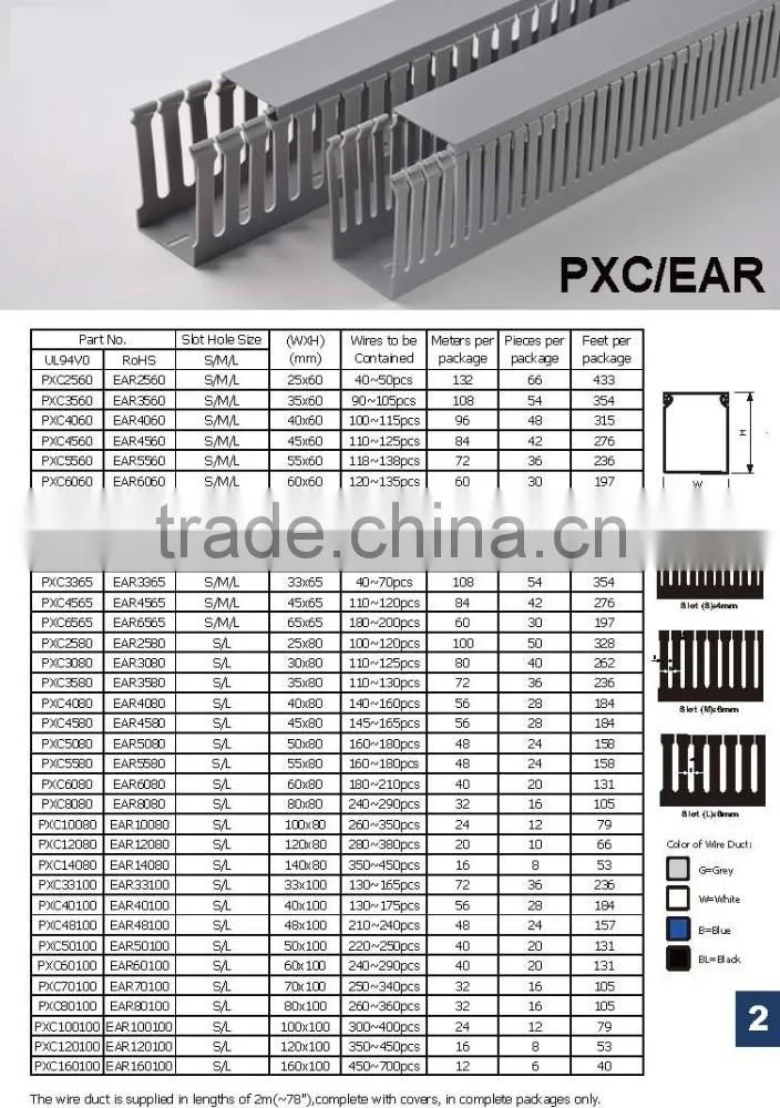PVC Flat Trunking, Duct, Cable Trunking, Slotted Wiring Ducts, UPVC Flexible Conduit, ripple conduit, Corrugated Conduit AS/NZ