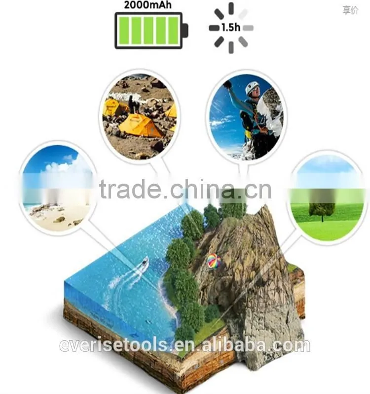 5.5W portable wholesale solar cellphone charger panel for mobile phone
