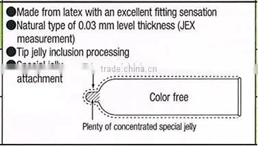 Japan sure condom ' USU USU 0.03 ' --- inside top jelly-filled condom --- 6p