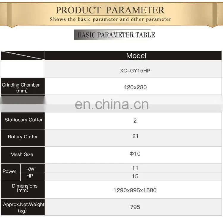 PET Plastic Crusher Machine,Plastic Pipe Crusher,Plastic Crusher Machine For Sale