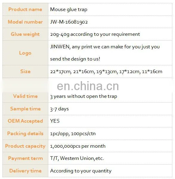 Hot Sale metal industrial Catch Rat Board friendly Mouse killing gum industrial Glue Trap
