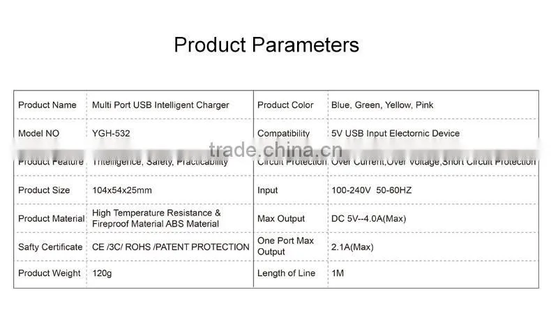 amazon products promotional mobile charger portable