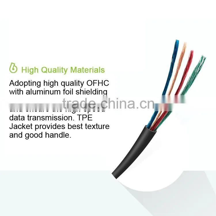USB Type C 2.0 Cables, USB 2.0 USB-C to Mini USB 2.0 A Male Sync/Charging Cable, Premium Quality