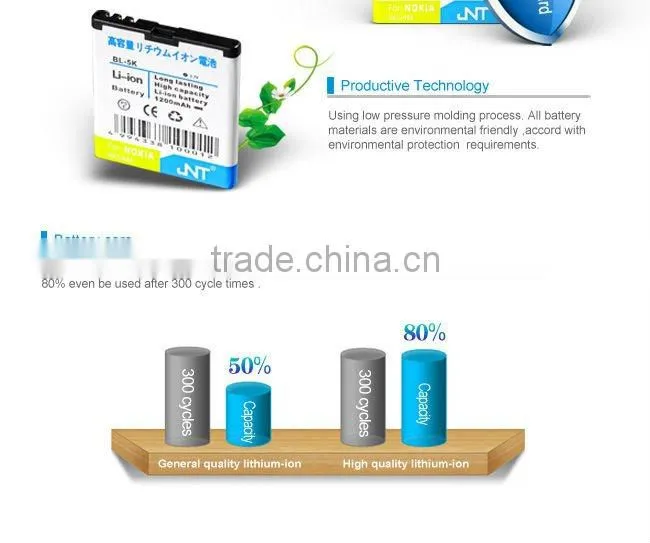 For Nokia mobile phone battery BL-5K manufacturer