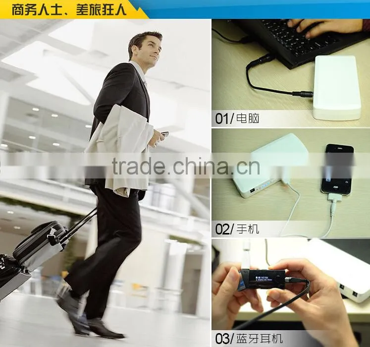 12000mAh Portable Charger Power Bank with 400A Peak Current Compact Car Jump Starter