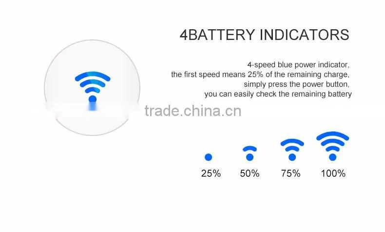 power bank 10000mAh for smartphone | utra thin portable charger for phone | fast charge lithium polymer power bank