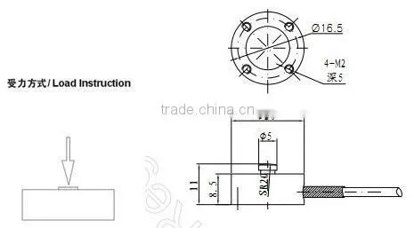 IP67 stainless steel lampada con sensore di movimento