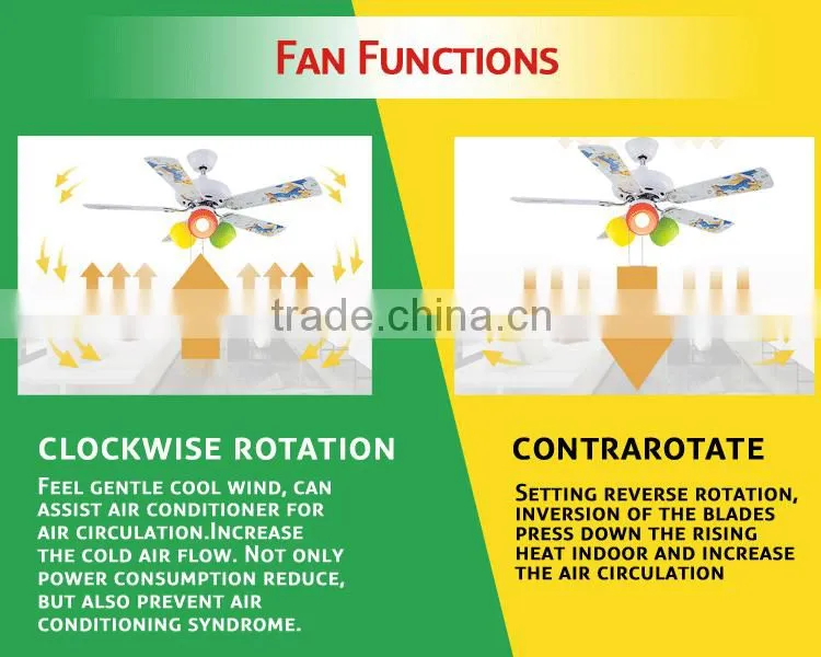 Cir Cooling 220V Ceiling Fan Good Quality Cheap Price