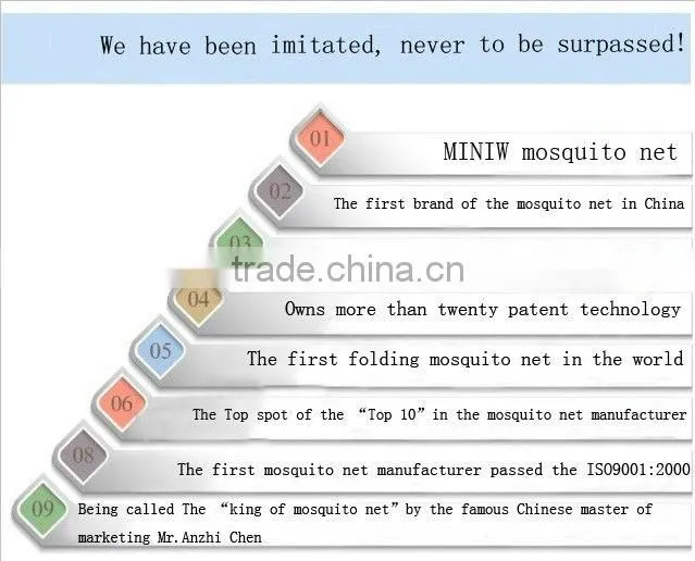 canopy bed curtain mosquito nets