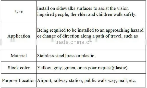 Stainless steel safety tactile strip for wholesale