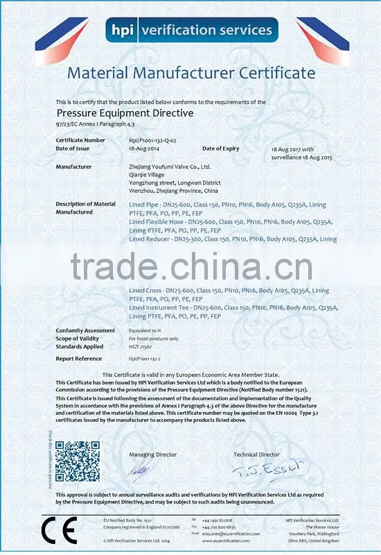 PTFE Lined Reducer eccentric for acid service